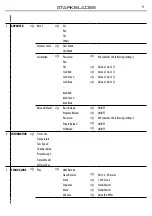 Предварительный просмотр 11 страницы ProLights STARKBLADE8 User Manual