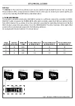 Предварительный просмотр 13 страницы ProLights STARKBLADE8 User Manual