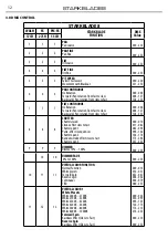 Предварительный просмотр 14 страницы ProLights STARKBLADE8 User Manual