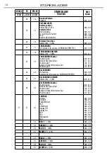 Предварительный просмотр 16 страницы ProLights STARKBLADE8 User Manual