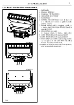 Предварительный просмотр 31 страницы ProLights STARKBLADE8 User Manual