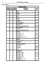 Предварительный просмотр 38 страницы ProLights STARKBLADE8 User Manual