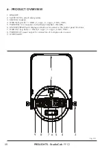 Предварительный просмотр 10 страницы ProLights StudioCob PFC2 User Manual