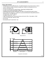 Предварительный просмотр 7 страницы ProLights STUDIOCOBFC User Manual