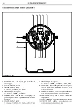 Предварительный просмотр 8 страницы ProLights STUDIOCOBFC User Manual