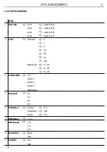Предварительный просмотр 11 страницы ProLights STUDIOCOBFC User Manual