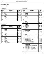 Предварительный просмотр 16 страницы ProLights STUDIOCOBFC User Manual