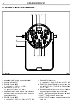 Предварительный просмотр 26 страницы ProLights STUDIOCOBFC User Manual