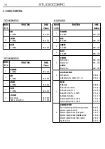 Предварительный просмотр 34 страницы ProLights STUDIOCOBFC User Manual