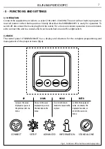 Preview for 9 page of ProLights Sunbar2000FC User Manual