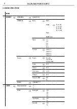 Preview for 10 page of ProLights Sunbar2000FC User Manual