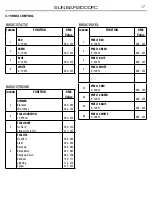 Preview for 19 page of ProLights Sunbar2000FC User Manual