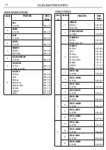 Preview for 20 page of ProLights Sunbar2000FC User Manual