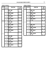 Preview for 21 page of ProLights Sunbar2000FC User Manual