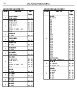 Preview for 22 page of ProLights Sunbar2000FC User Manual