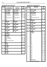 Preview for 24 page of ProLights Sunbar2000FC User Manual