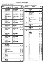 Preview for 26 page of ProLights Sunbar2000FC User Manual