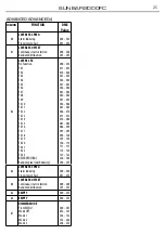 Preview for 27 page of ProLights Sunbar2000FC User Manual