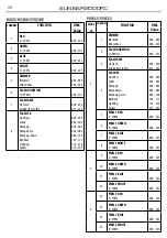 Preview for 50 page of ProLights Sunbar2000FC User Manual