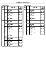 Preview for 51 page of ProLights Sunbar2000FC User Manual