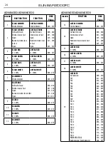 Preview for 54 page of ProLights Sunbar2000FC User Manual