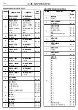 Preview for 56 page of ProLights Sunbar2000FC User Manual