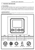 Предварительный просмотр 9 страницы ProLights SUNBLAST3000FC User Manual