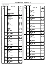 Предварительный просмотр 16 страницы ProLights SUNBLAST3000FC User Manual
