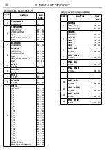 Предварительный просмотр 18 страницы ProLights SUNBLAST3000FC User Manual