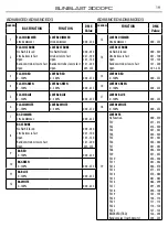 Предварительный просмотр 19 страницы ProLights SUNBLAST3000FC User Manual