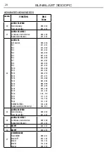 Предварительный просмотр 20 страницы ProLights SUNBLAST3000FC User Manual