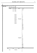 Предварительный просмотр 37 страницы ProLights SUNBLAST3000FC User Manual