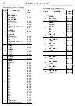 Предварительный просмотр 44 страницы ProLights SUNBLAST3000FC User Manual