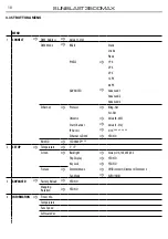 Preview for 10 page of ProLights SUNBLAST3500MAX User Manual