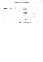 Preview for 11 page of ProLights SUNBLAST3500MAX User Manual