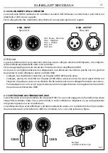 Preview for 21 page of ProLights SUNBLAST3500MAX User Manual