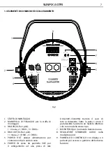 Предварительный просмотр 7 страницы ProLights SUNPIX24TRI User Manual