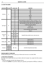 Предварительный просмотр 10 страницы ProLights SUNPIX24TRI User Manual