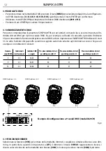 Предварительный просмотр 12 страницы ProLights SUNPIX24TRI User Manual