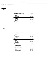 Предварительный просмотр 14 страницы ProLights SUNPIX24TRI User Manual