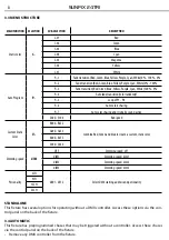 Предварительный просмотр 28 страницы ProLights SUNPIX24TRI User Manual