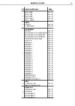 Предварительный просмотр 33 страницы ProLights SUNPIX24TRI User Manual