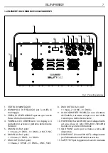 Предварительный просмотр 7 страницы ProLights SUNRISE2 User Manual