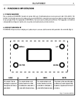 Предварительный просмотр 9 страницы ProLights SUNRISE2 User Manual