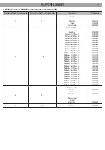 Предварительный просмотр 11 страницы ProLights SUPERFLOWER DMX led User Manual