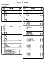 Предварительный просмотр 15 страницы ProLights Tribe LUMIPIX12UQ User Manual