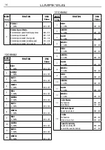 Предварительный просмотр 16 страницы ProLights Tribe LUMIPIX12UQ User Manual