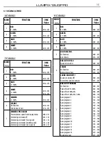 Предварительный просмотр 15 страницы ProLights Tribe LUMIPIX12UQPRO User Manual
