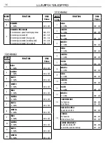 Предварительный просмотр 16 страницы ProLights Tribe LUMIPIX12UQPRO User Manual