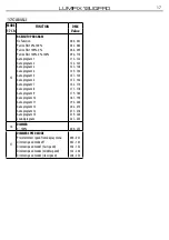 Предварительный просмотр 17 страницы ProLights Tribe LUMIPIX12UQPRO User Manual